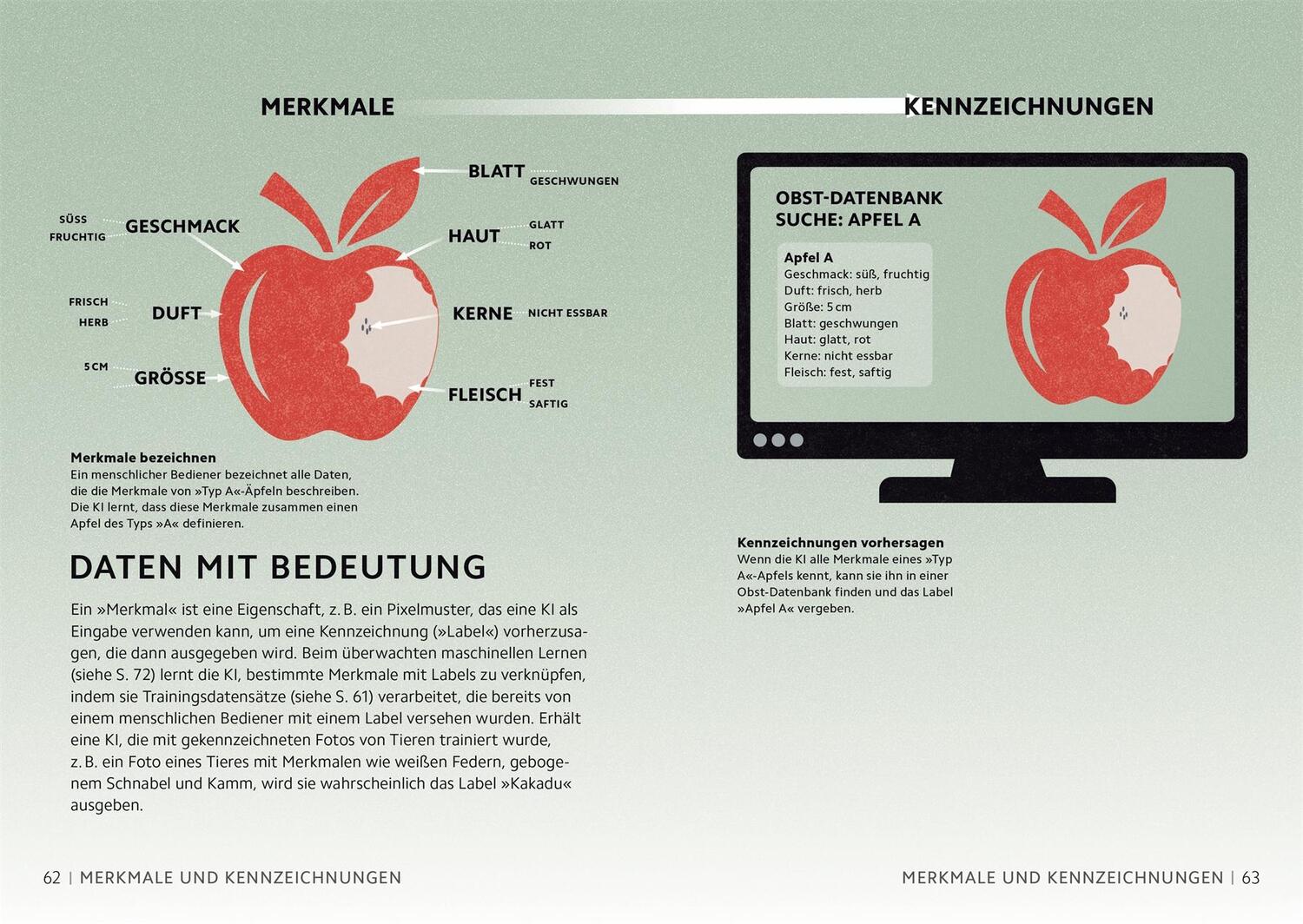 Bild: 9783831048465 | SIMPLY. Künstliche Intelligenz | Hilary Lamb (u. a.) | Buch | 160 S.