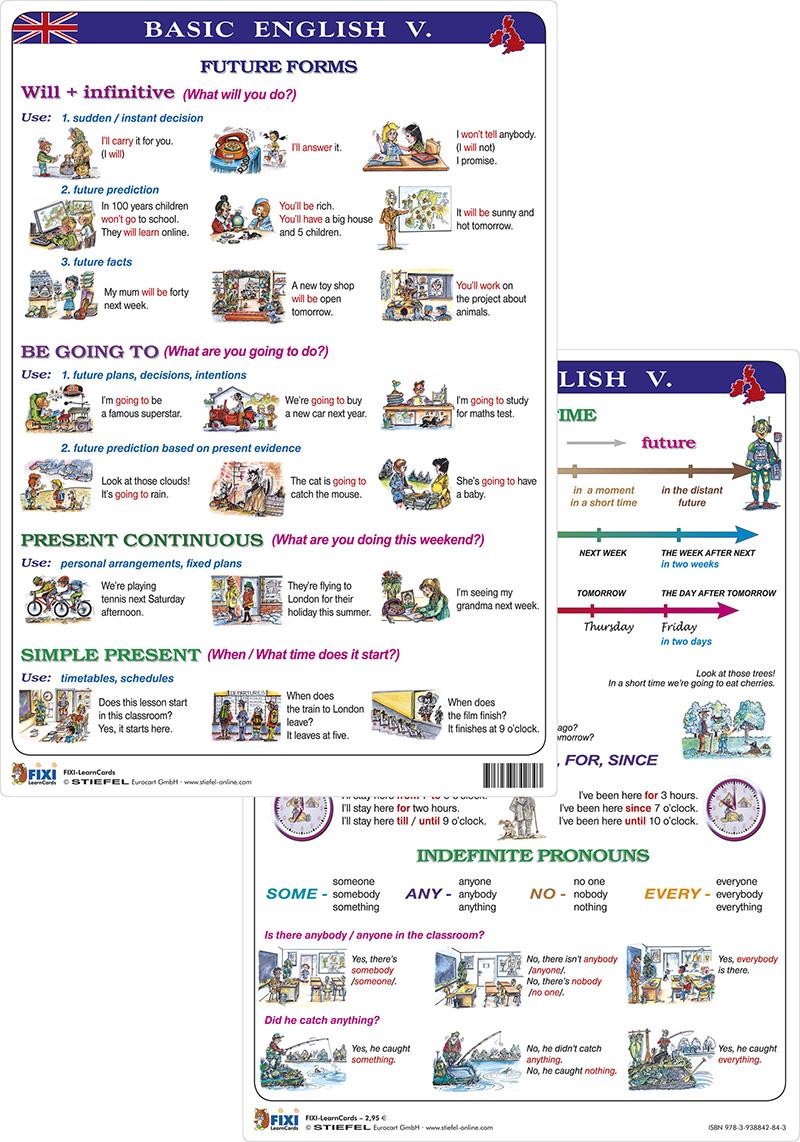 Cover: 9783938842843 | Basic English V - Lernkarte DIN A4 | FIXI-LearnCard® | Stiefel | Buch