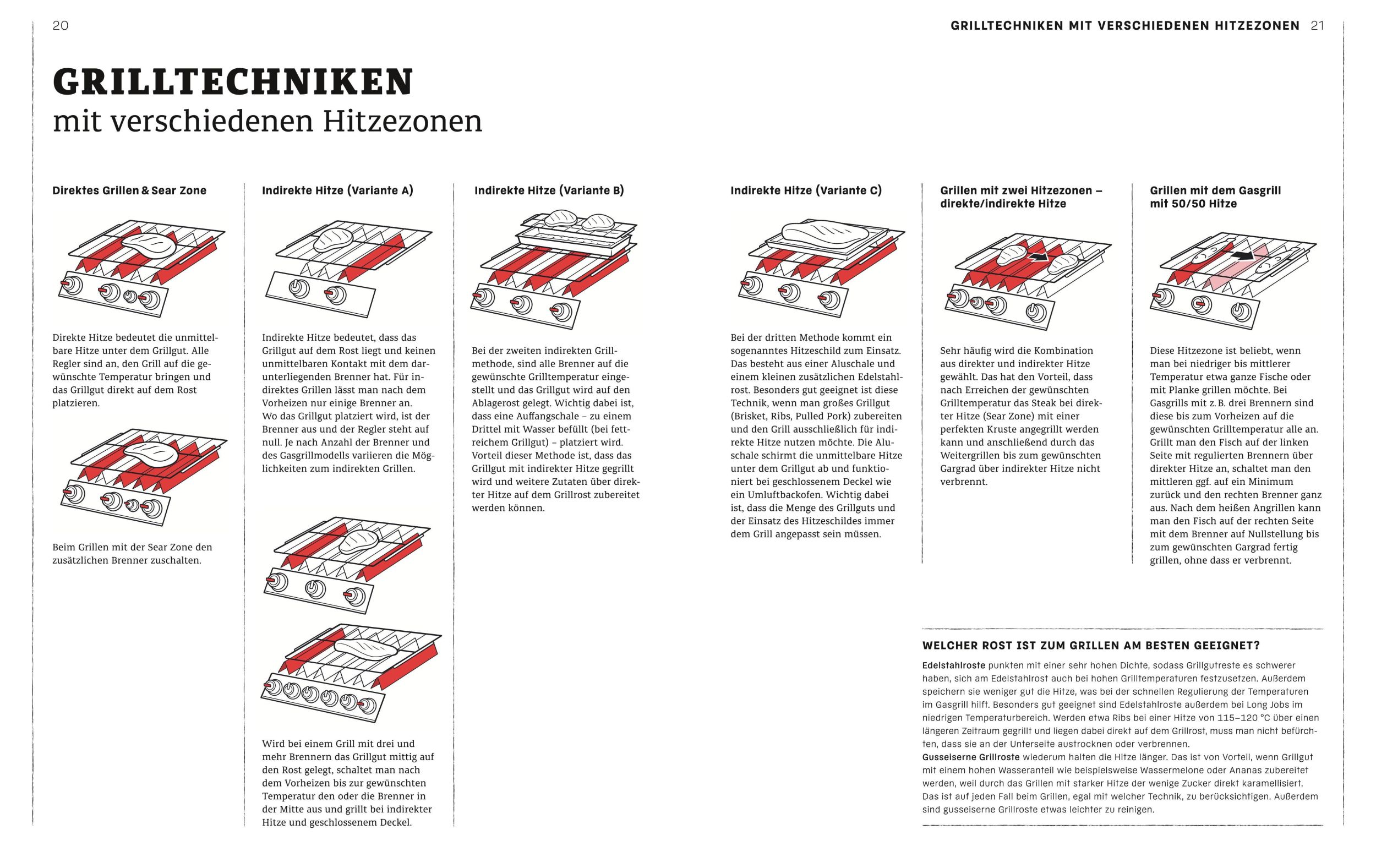 Bild: 9783833879500 | Weber's Gasgrillbibel | Manuel Weyer | Buch | GU Weber's Grillen