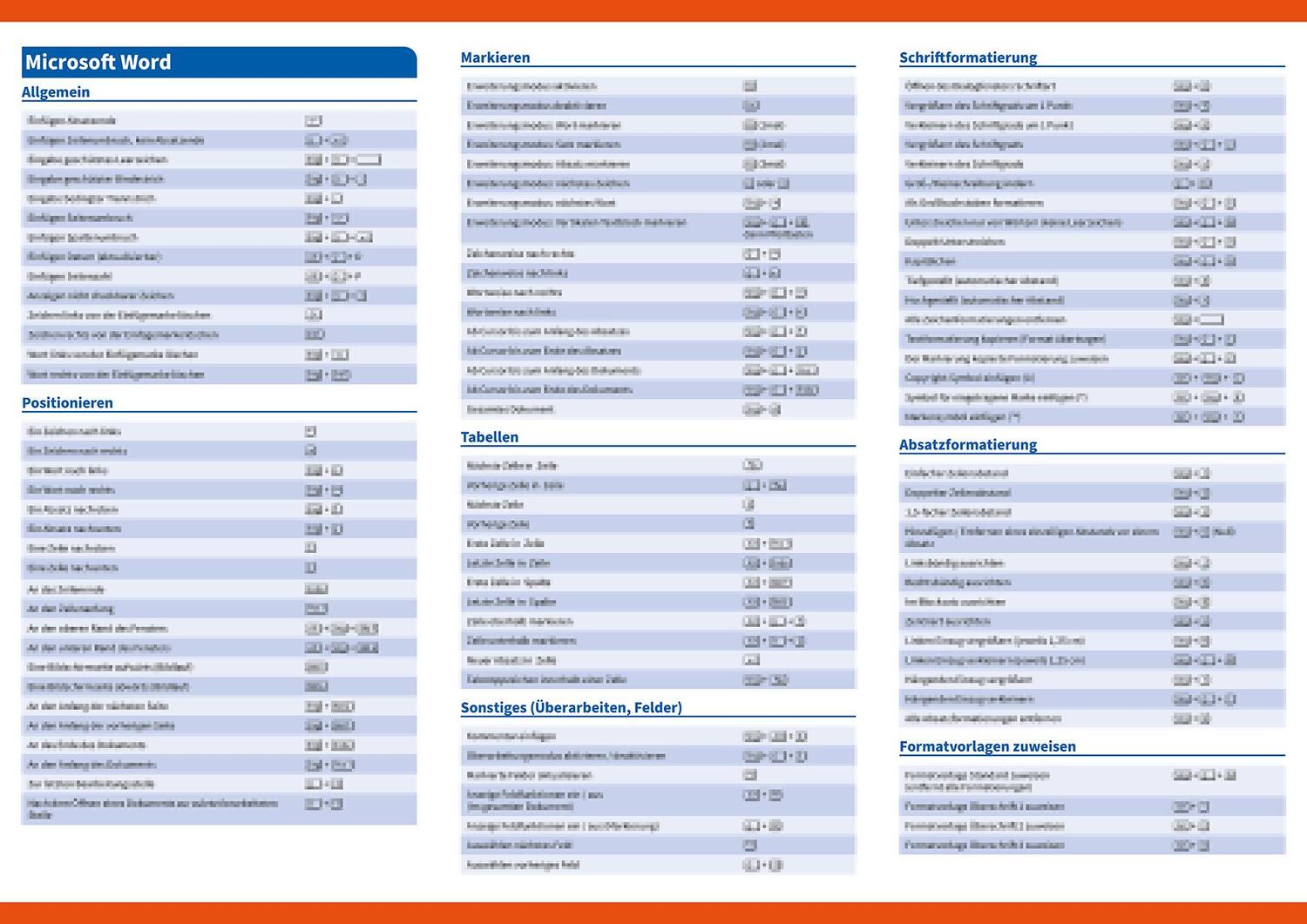 Bild: 9783832800697 | Wo&amp;Wie: Microsoft-Office - Schnelle Tasten für Word und Excel | Buch