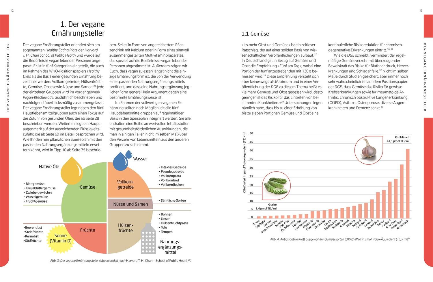 Bild: 9783831038855 | Vegan-Klischee ade! Das Kochbuch | Sebastian Copien (u. a.) | Buch