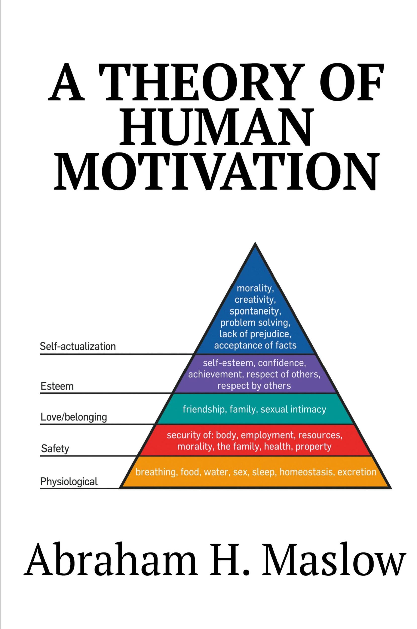 Cover: 9781684113170 | A Theory of Human Motivation | Abraham H. Maslow | Taschenbuch | 2017