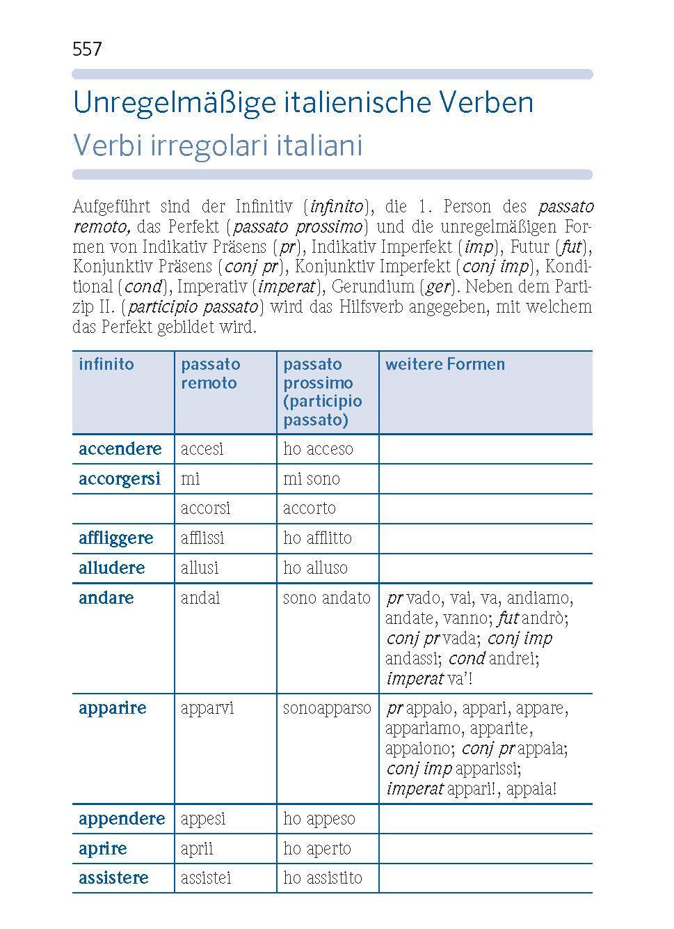 Bild: 9783125160682 | PONS Praxiswörterbuch Italienisch | Taschenbuch | 632 S. | Deutsch