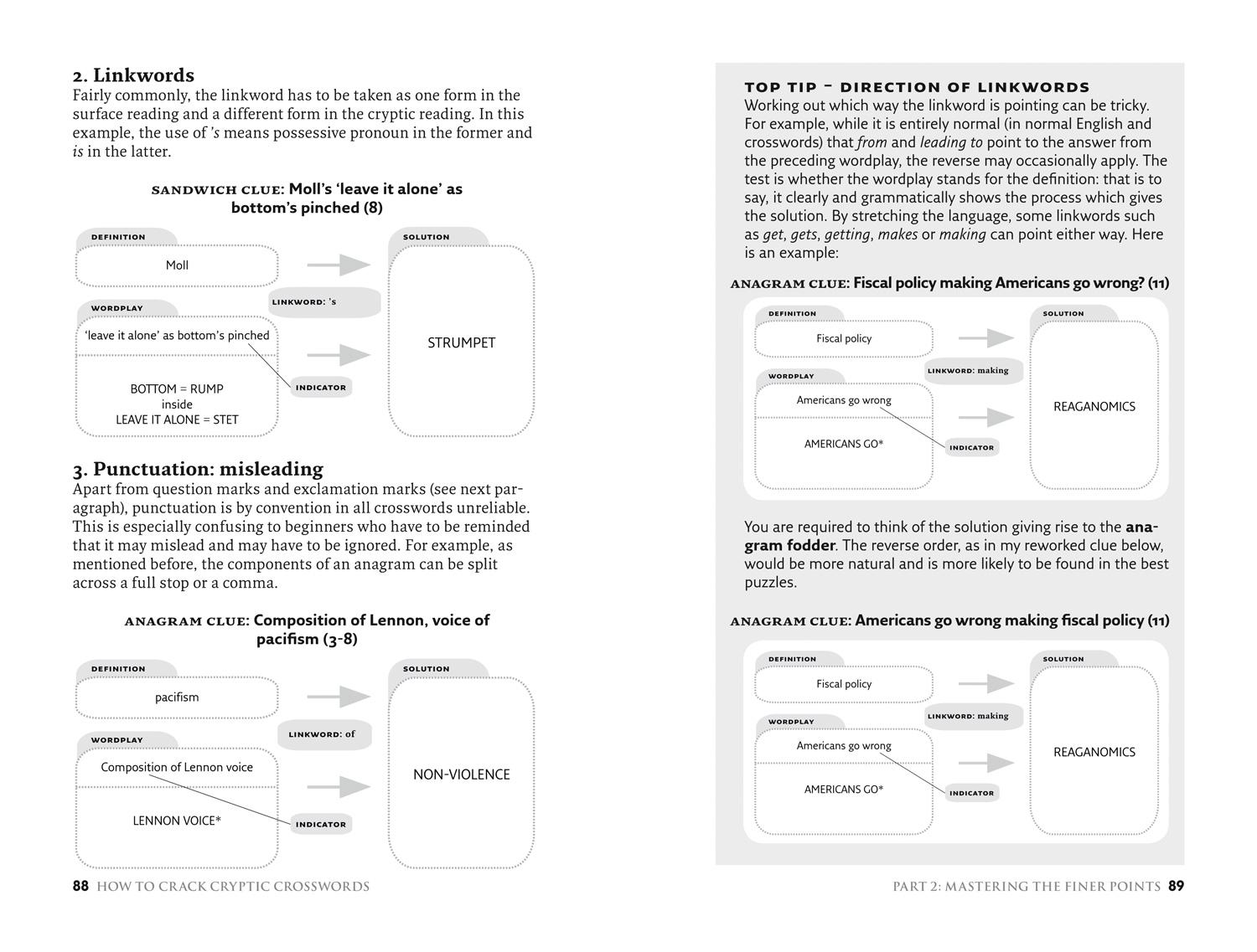 Bild: 9780008285579 | The Times How to Crack Cryptic Crosswords | Tim Moorey (u. a.) | Buch