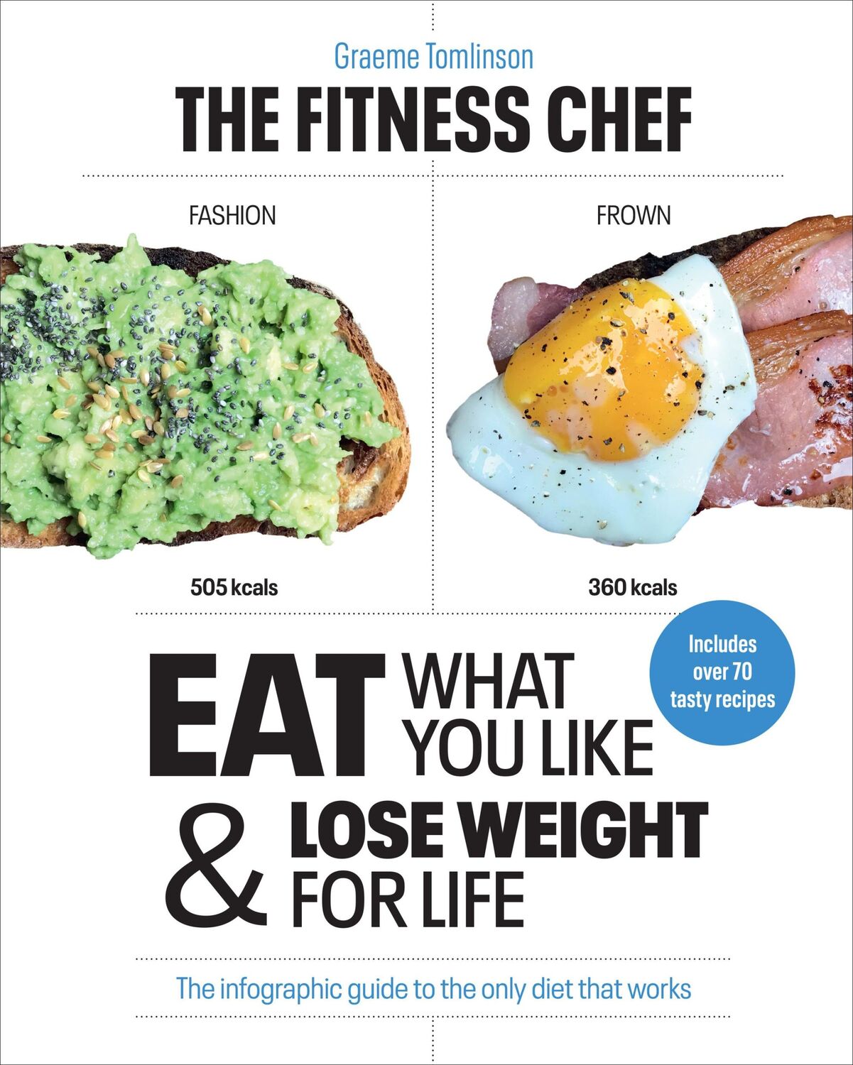 Cover: 9781529106046 | THE FITNESS CHEF | Graeme Tomlinson | Buch | Englisch | 2019