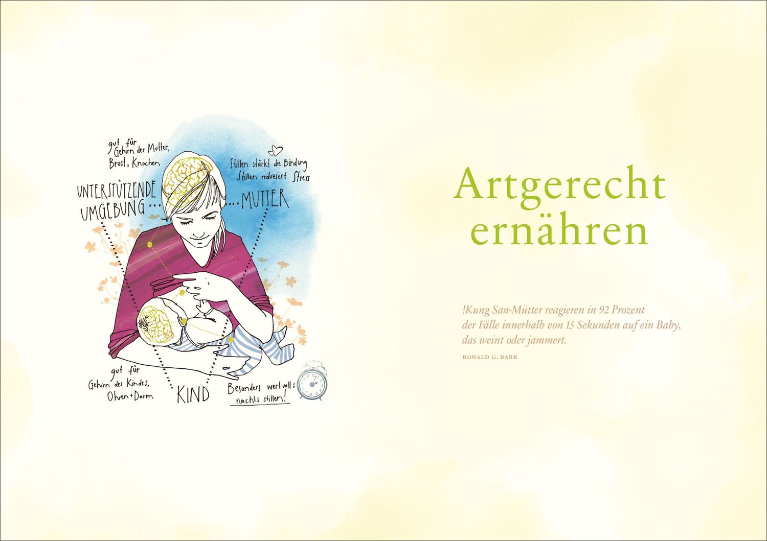 Bild: 9783466311699 | artgerecht - Das andere Babybuch | Nicola Schmidt | Buch | 336 S.