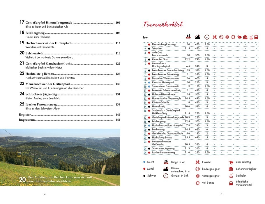 Bild: 9783862467266 | Premiumwanderwege Schwarzwald | Dieter Buck | Taschenbuch | 144 S.