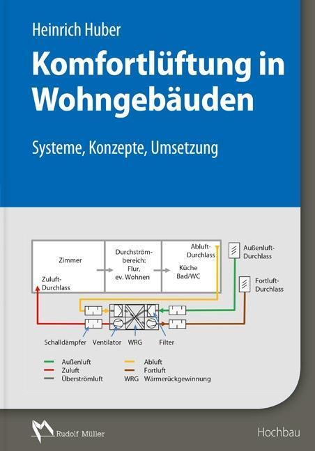 Cover: 9783481034054 | Komfortlüftung in Wohngebäuden | Konzepte für Neubau und Bestand