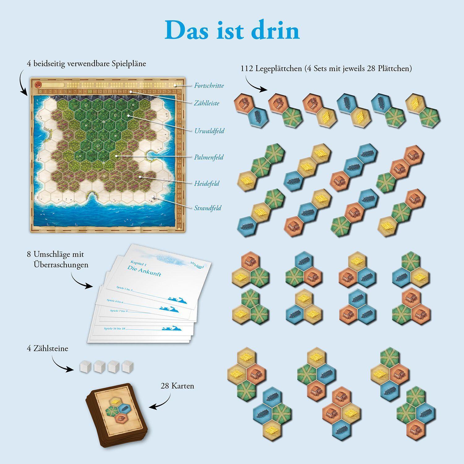 Bild: 4002051682224 | My Island | Spiel | Reiner Knizia | Spiel | Deutsch | 2023 | Kosmos