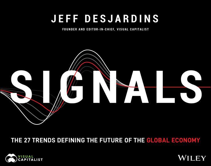 Cover: 9781119853176 | Signals | The 27 Trends Defining the Future of the Global Economy