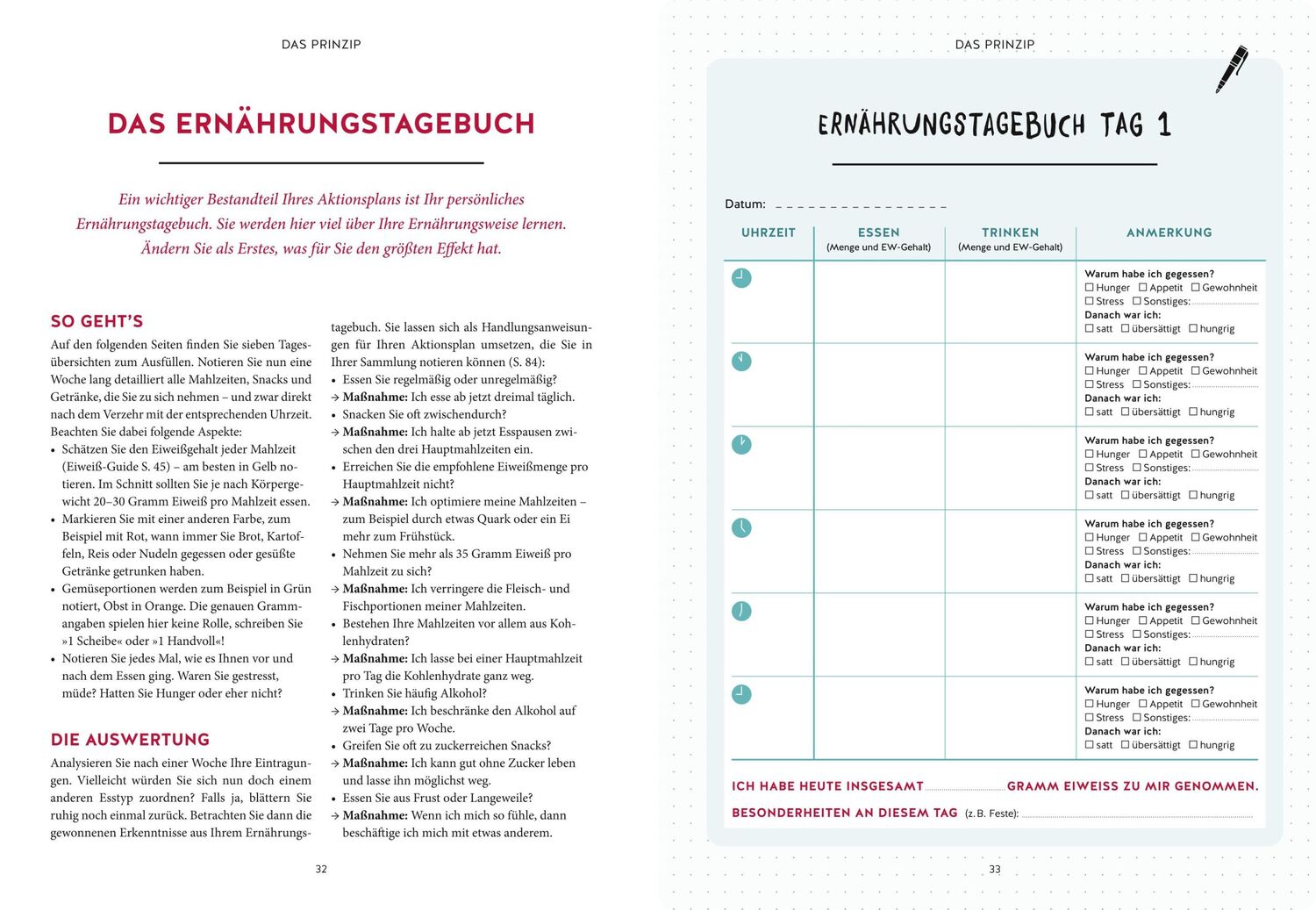 Bild: 9783833882852 | Abnehmen nach dem 20:80-Prinzip - Das Arbeitsbuch | Riedl (u. a.)