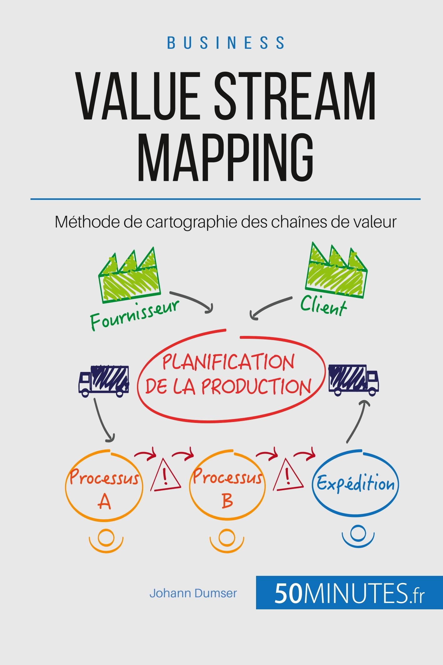 Cover: 9782806262394 | Value Stream Mapping | Méthode de cartographie des chaînes de valeur