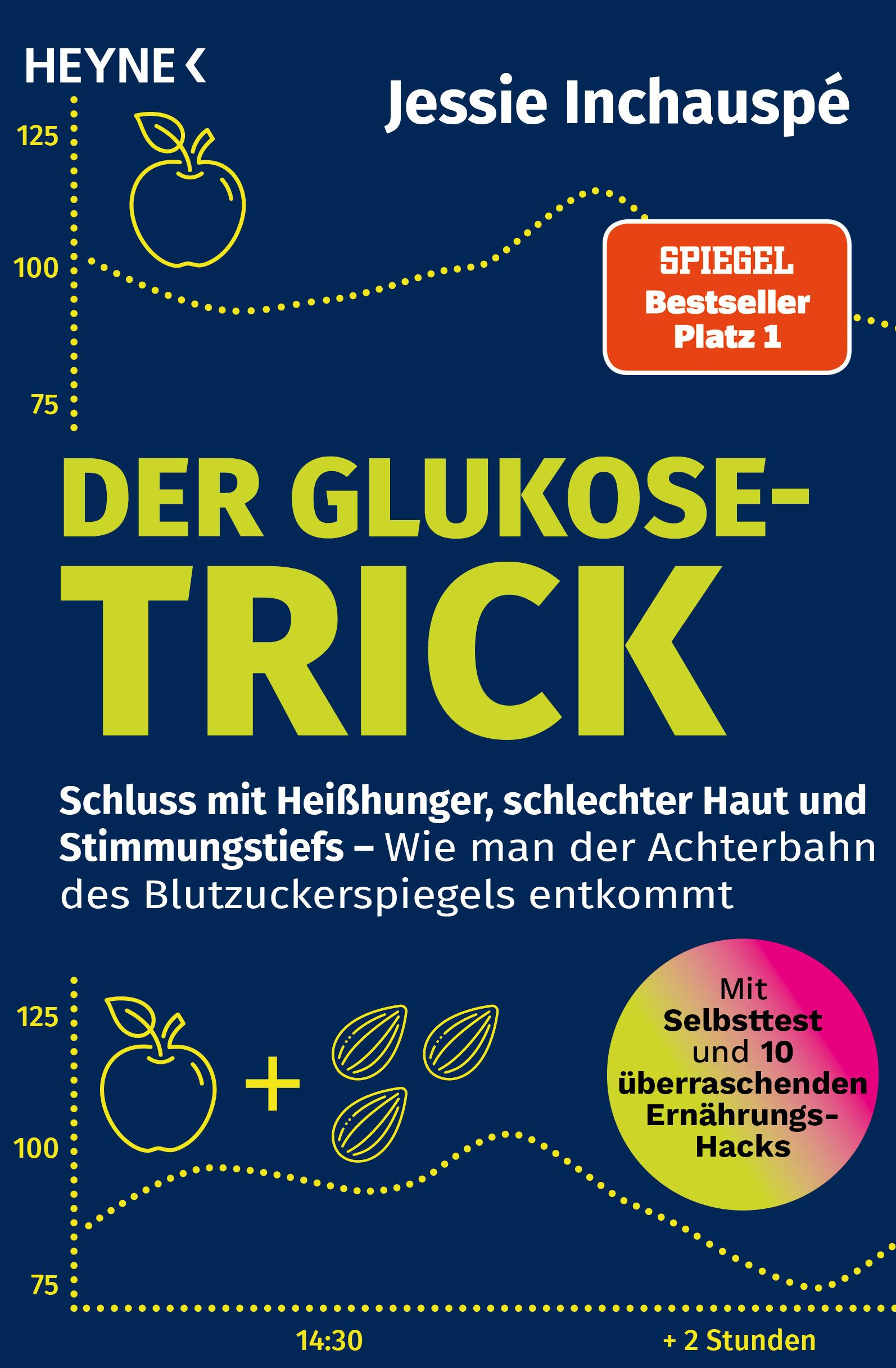 Cover: 9783453605992 | Der Glukose-Trick | Jessie Inchauspé | Taschenbuch | 336 S. | Deutsch