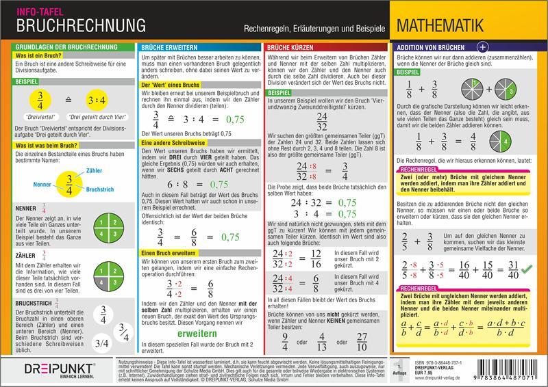 Cover: 9783864487071 | Bruchrechnung | Rechenregeln, Erläuterungen und Beispiele. | GmbH