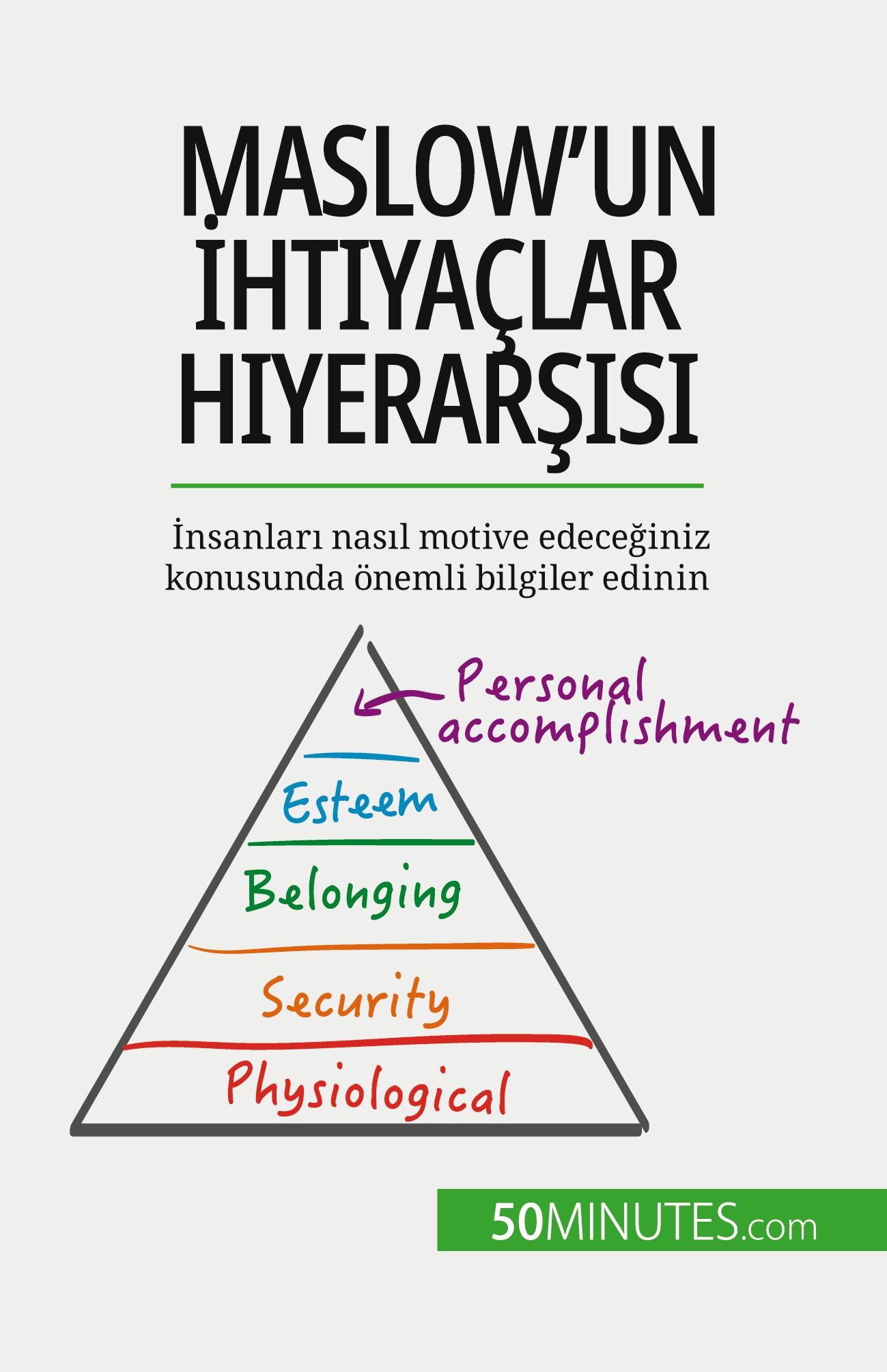 Cover: 9782808601924 | Maslow'un ¿htiyaçlar Hiyerar¿isi | Pierre Pichère | Taschenbuch | 2023