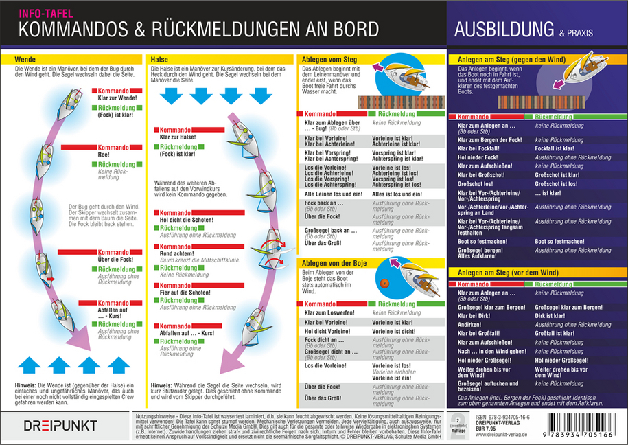 Bild: 9783934705166 | Kommandos und Rückmeldungen an Bord, Info-Tafel | Michael Schulze