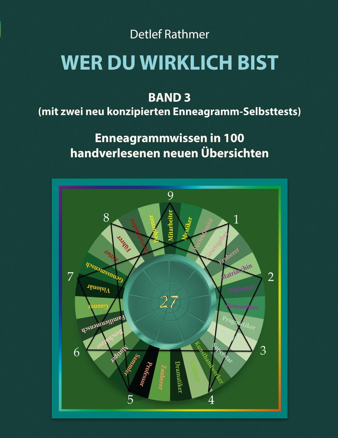 Cover: 9783755736264 | Wer du wirklich bist - Band 3 | Detlef Rathmer | Taschenbuch | 120 S.