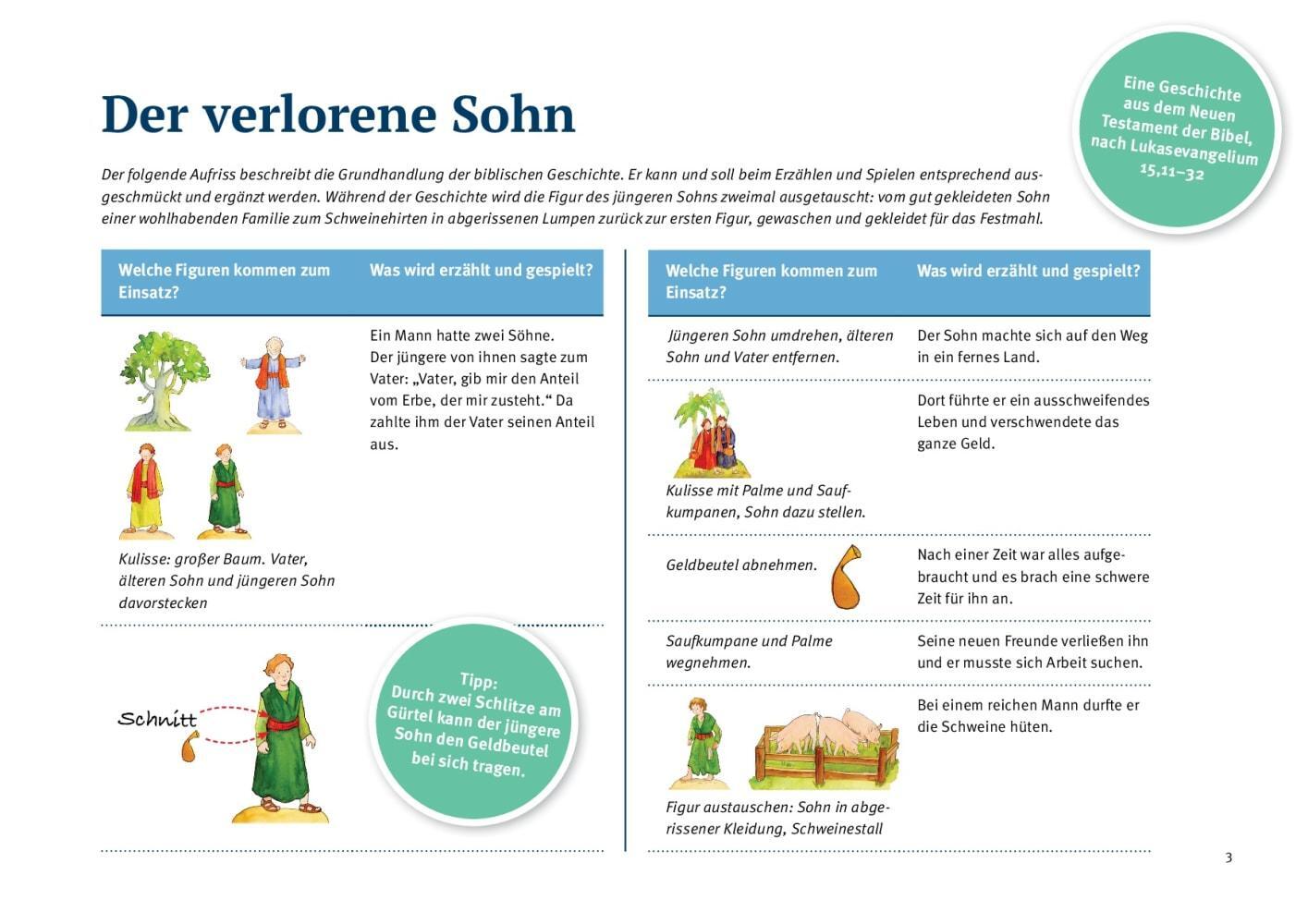 Bild: 4260179515989 | Der verlorene Sohn | Ausschneiden. Spielen. Erzählen. | Stück | 8 S.