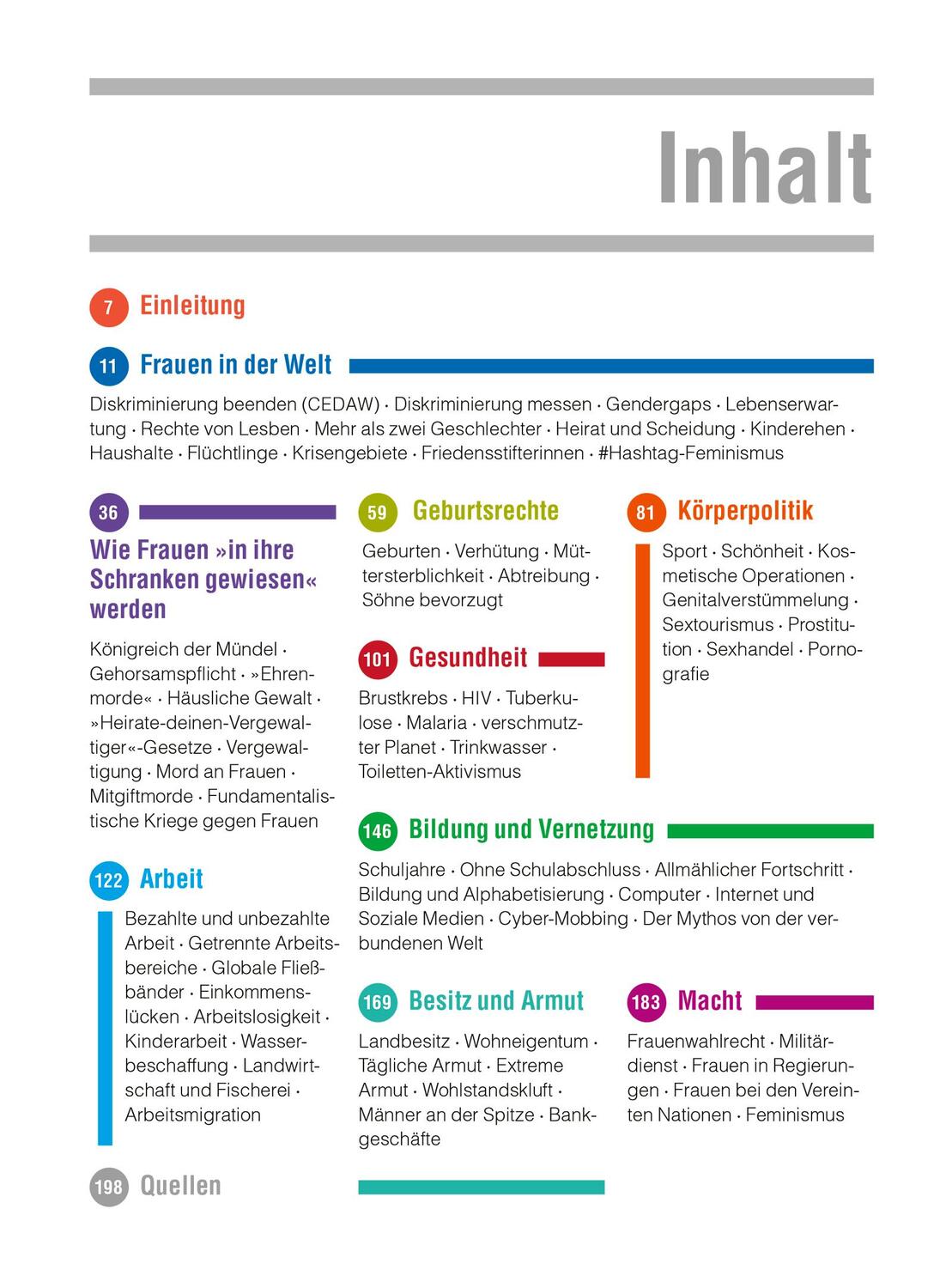 Bild: 9783446268296 | Der Frauenatlas | Ungleichheit verstehen: 164 Infografiken und Karten