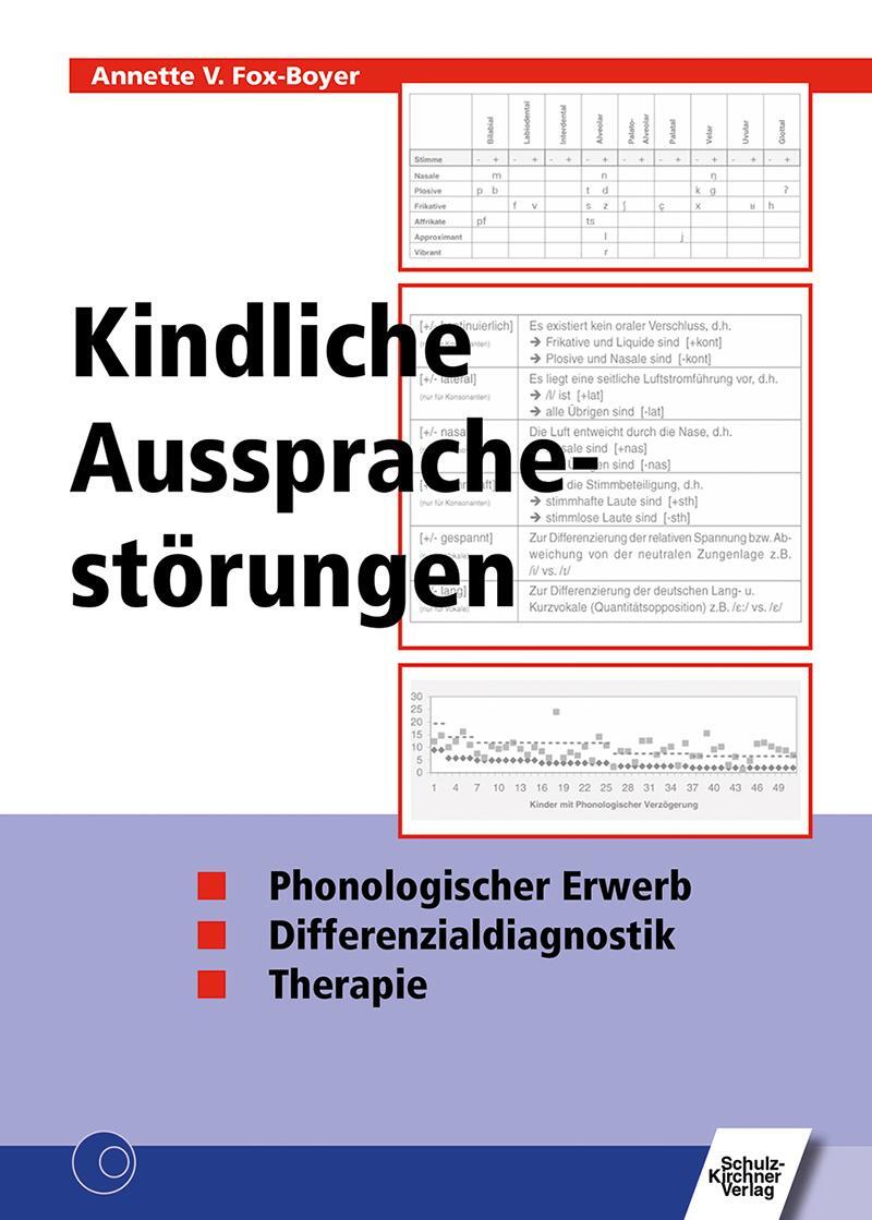 Cover: 9783824811601 | Kindliche Aussprachestörungen | Annette V. Fox-Boyer | Taschenbuch