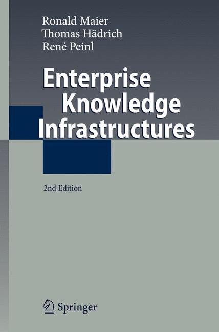 Cover: 9783540897675 | Enterprise Knowledge Infrastructures | Ronald Maier (u. a.) | Buch