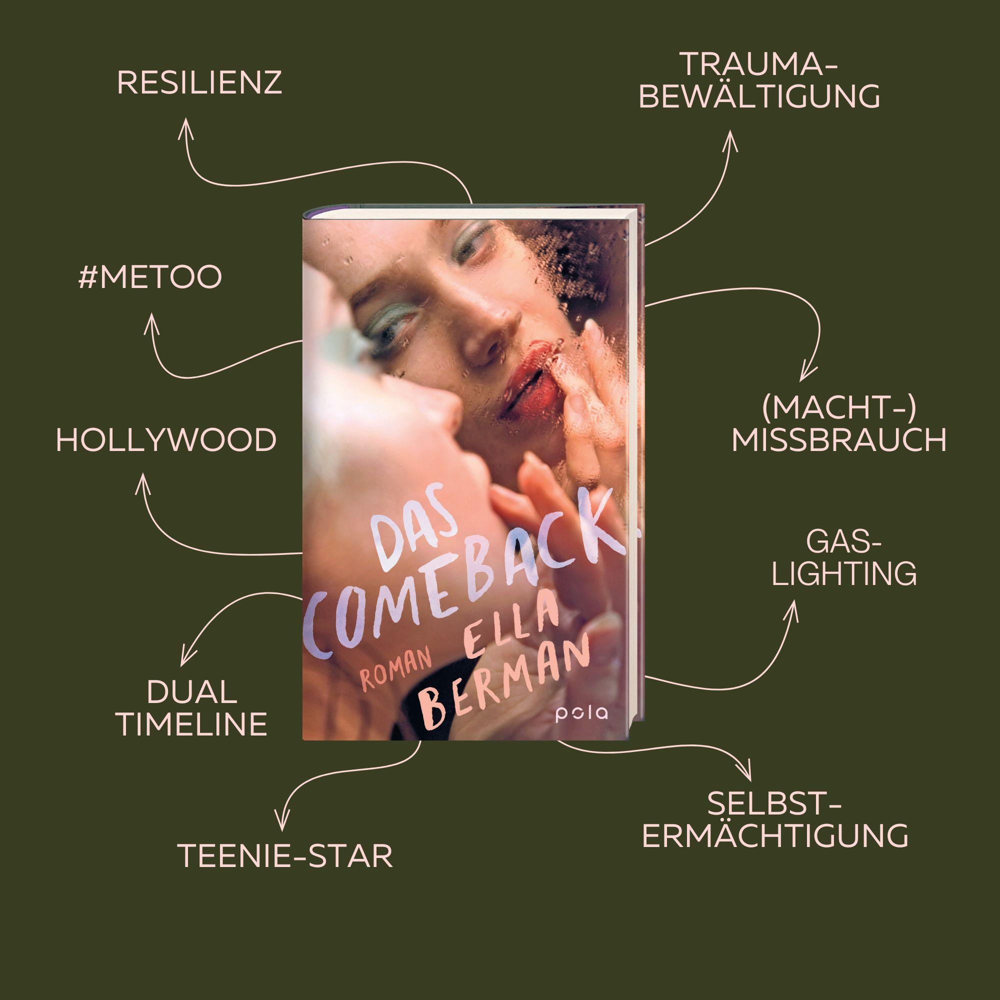 Bild: 9783759600097 | Das Comeback | Ella Berman | Buch | 448 S. | Deutsch | 2024 | Pola