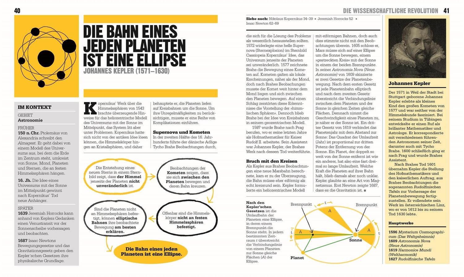 Bild: 9783831028269 | Big Ideas. Das Wissenschafts-Buch | Naturwissenschaft einfach erklärt