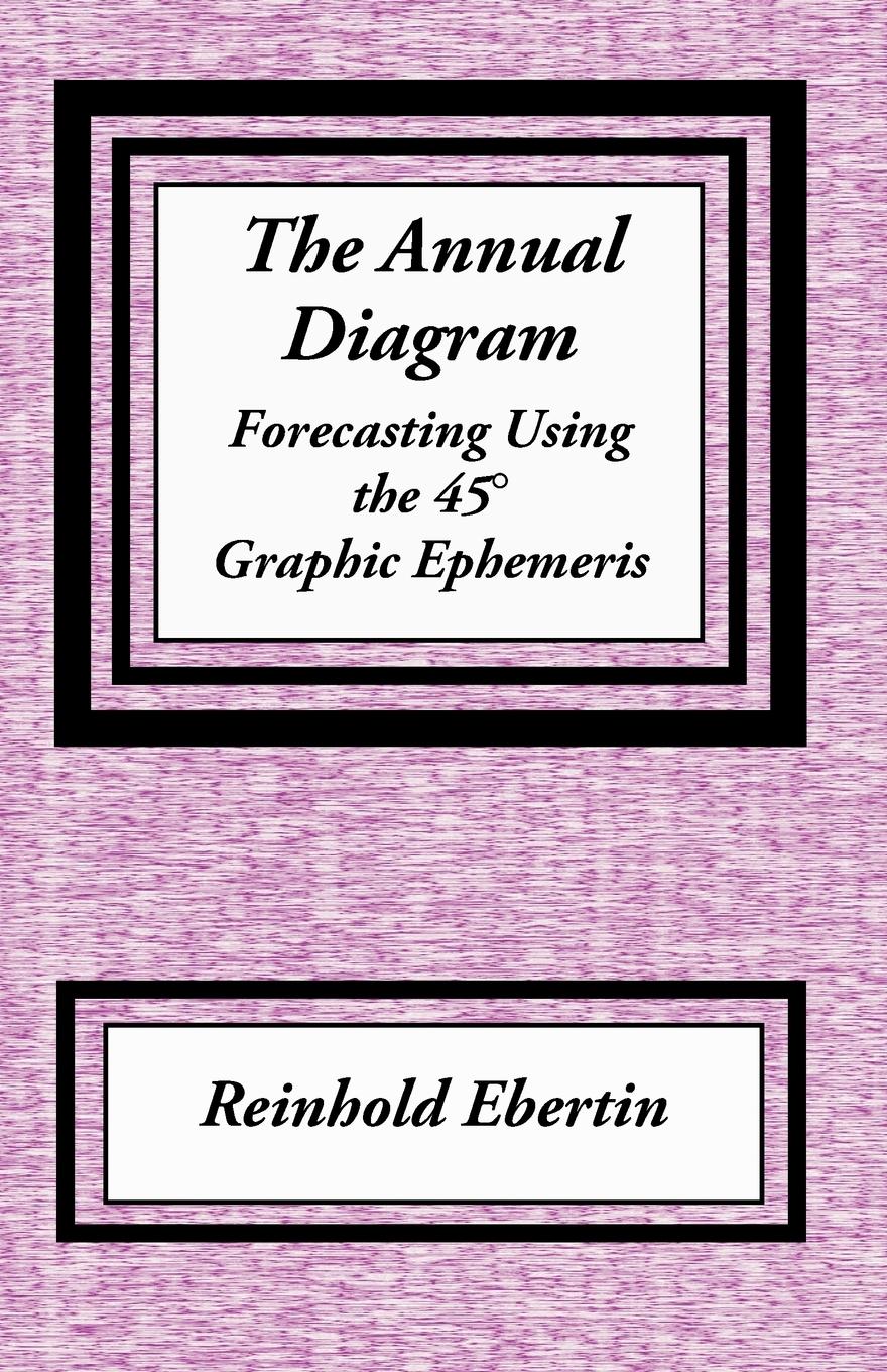 Cover: 9780866906050 | The Annual Diagram | Reinhold Ebertin | Taschenbuch | Englisch | 2010