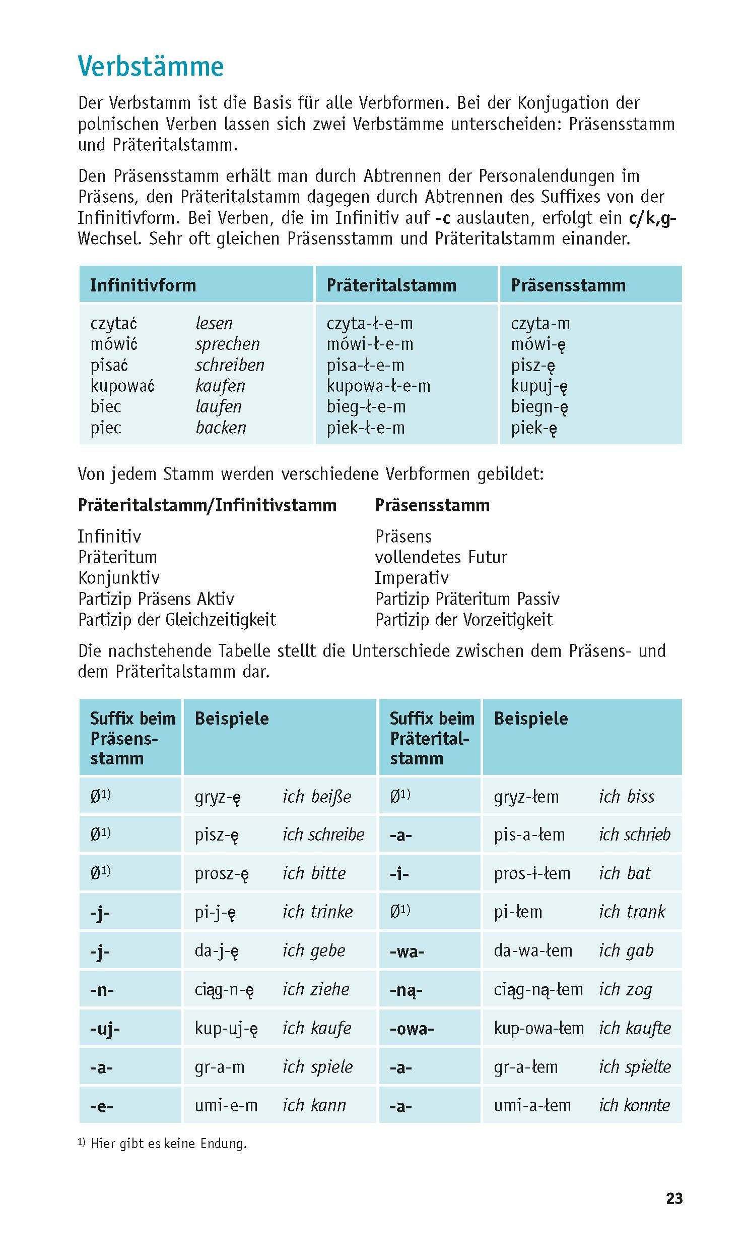 Bild: 9783125623712 | PONS Grammatik kurz &amp; bündig Polnisch | Taschenbuch | 120 S. | Deutsch