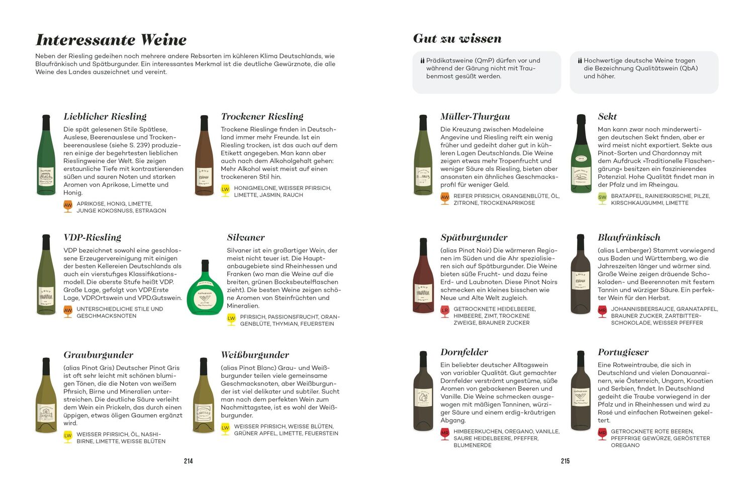 Bild: 9783453207264 | Der Master-Wein-Guide | Madeline Puckette (u. a.) | Buch | 320 S.