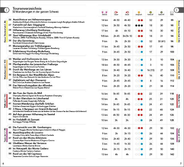 Bild: 9783259037652 | Wanderführer Schweiz | die 50 schönsten Wanderungen der Schweiz | Buch