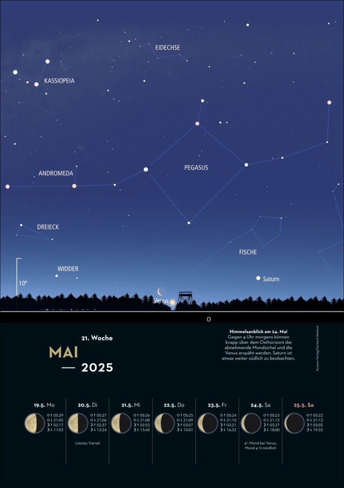 Bild: 9783840028618 | KOSMOS Himmelsjahr 2025 | Hans-Ulrich Keller | Kalender | 55 S. | 2025