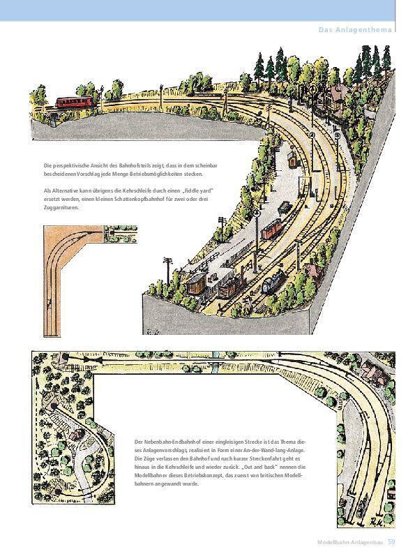 Bild: 9783958431959 | MIBA Modellbahn-Anlagen | Planung - Bau - Gestaltung | Buch | Deutsch