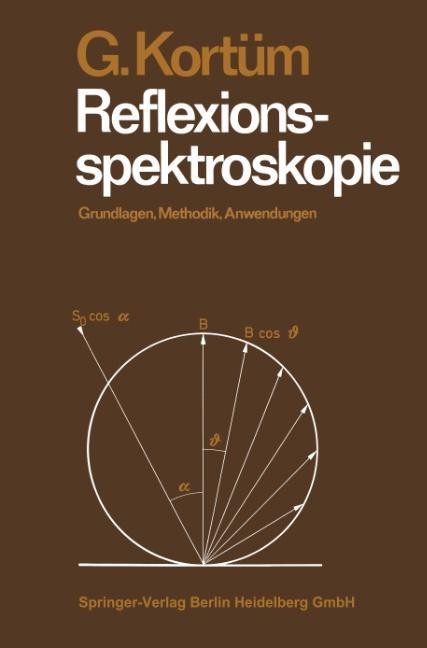 Cover: 9783662282700 | Reflexionsspektroskopie | Grundlagen, Methodik, Anwendungen | Buch