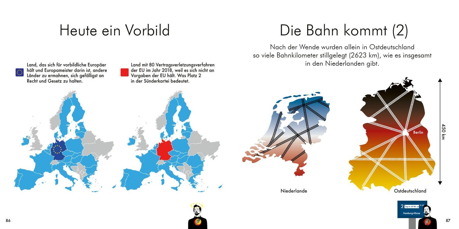 Bild: 9783969050170 | Grafiken für eine bessere Welt | Captain Futura | Buch | Deutsch