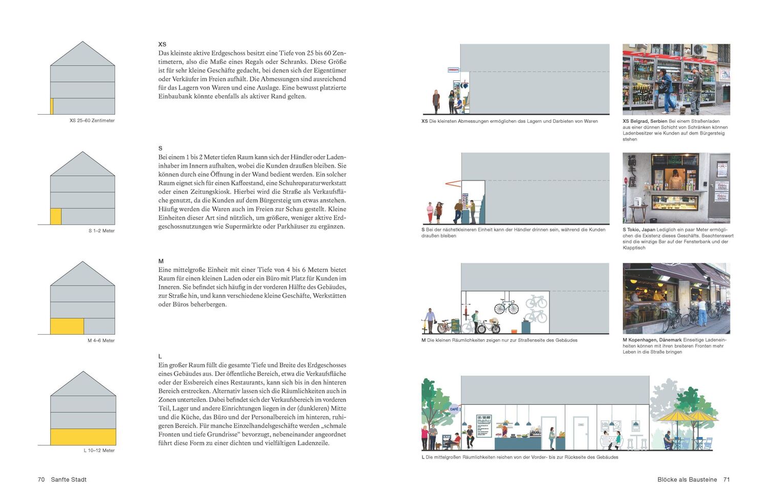 Bild: 9783868597479 | Sanfte Stadt | Planungsideen für den urbanen Alltag | David Sim | Buch