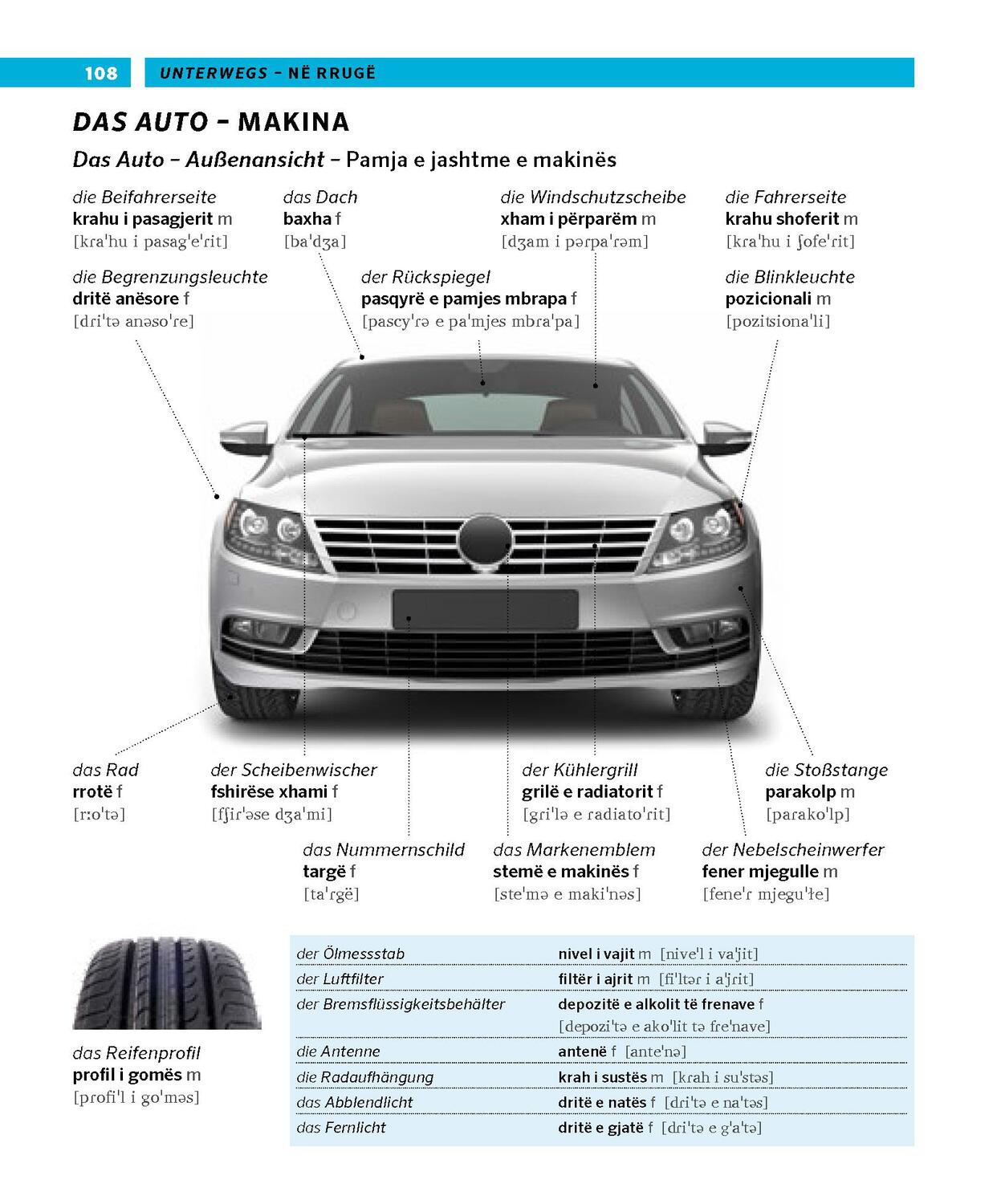 Bild: 9783125162419 | PONS Bildwörterbuch Albanisch | Taschenbuch | PONS Bildwörterbuch