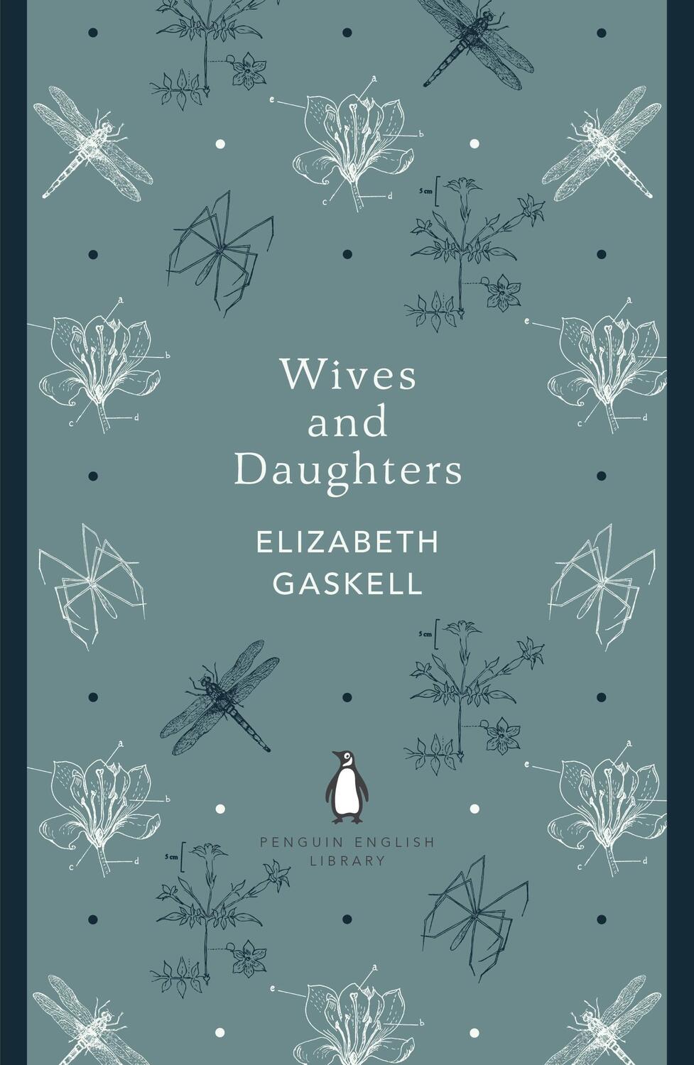 Cover: 9780141389462 | Wives and Daughters | Elizabeth Gaskell | Taschenbuch | 794 S. | 2012