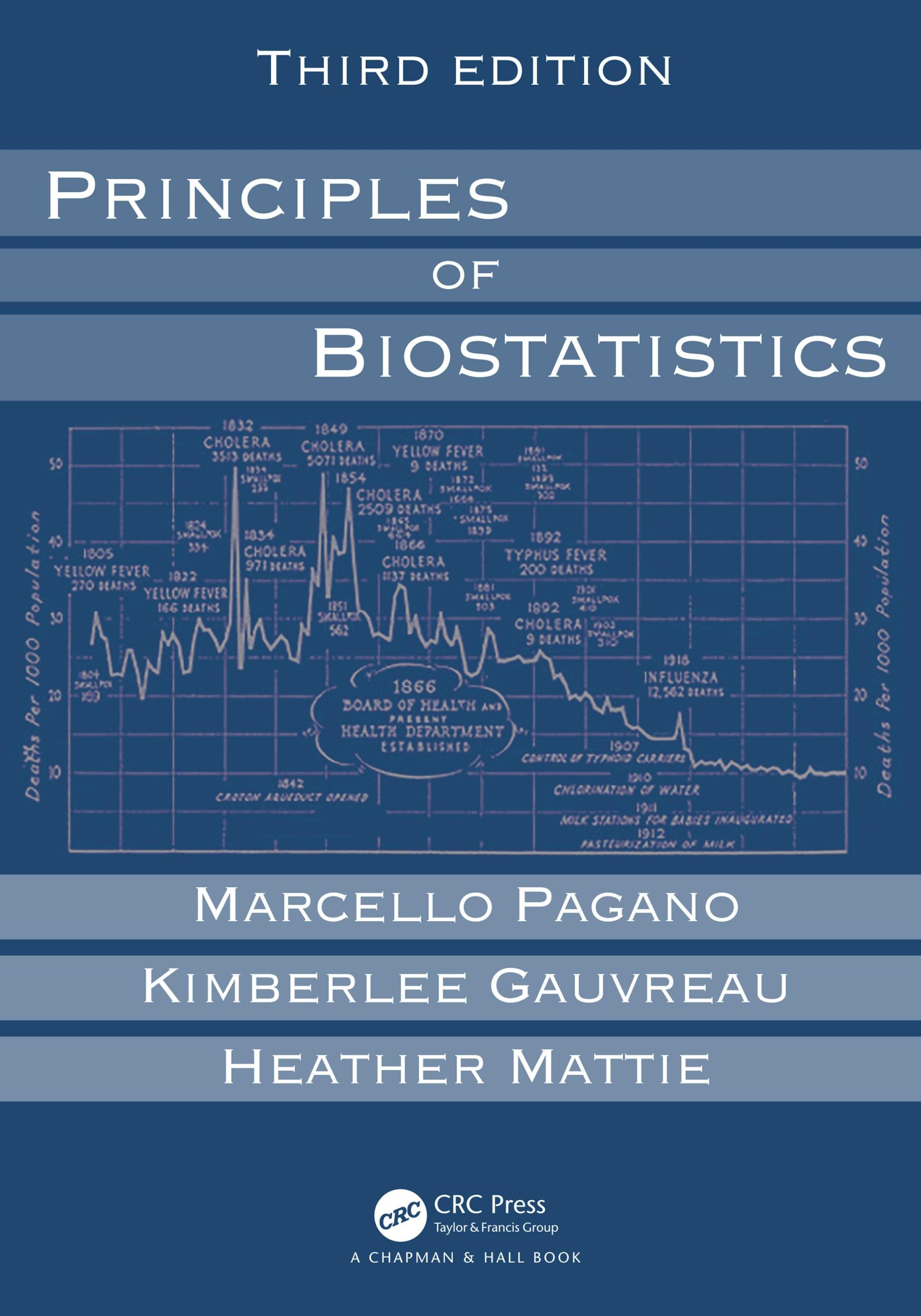 Cover: 9780367355807 | Principles of Biostatistics | Heather Mattie (u. a.) | Buch | Englisch