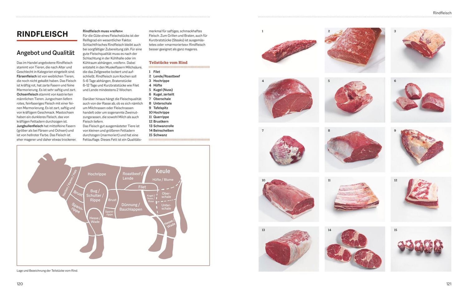 Bild: 9783967470130 | Ich helf Dir kochen | Das Grundkochbuch | Hedwig Maria Stuber | Buch