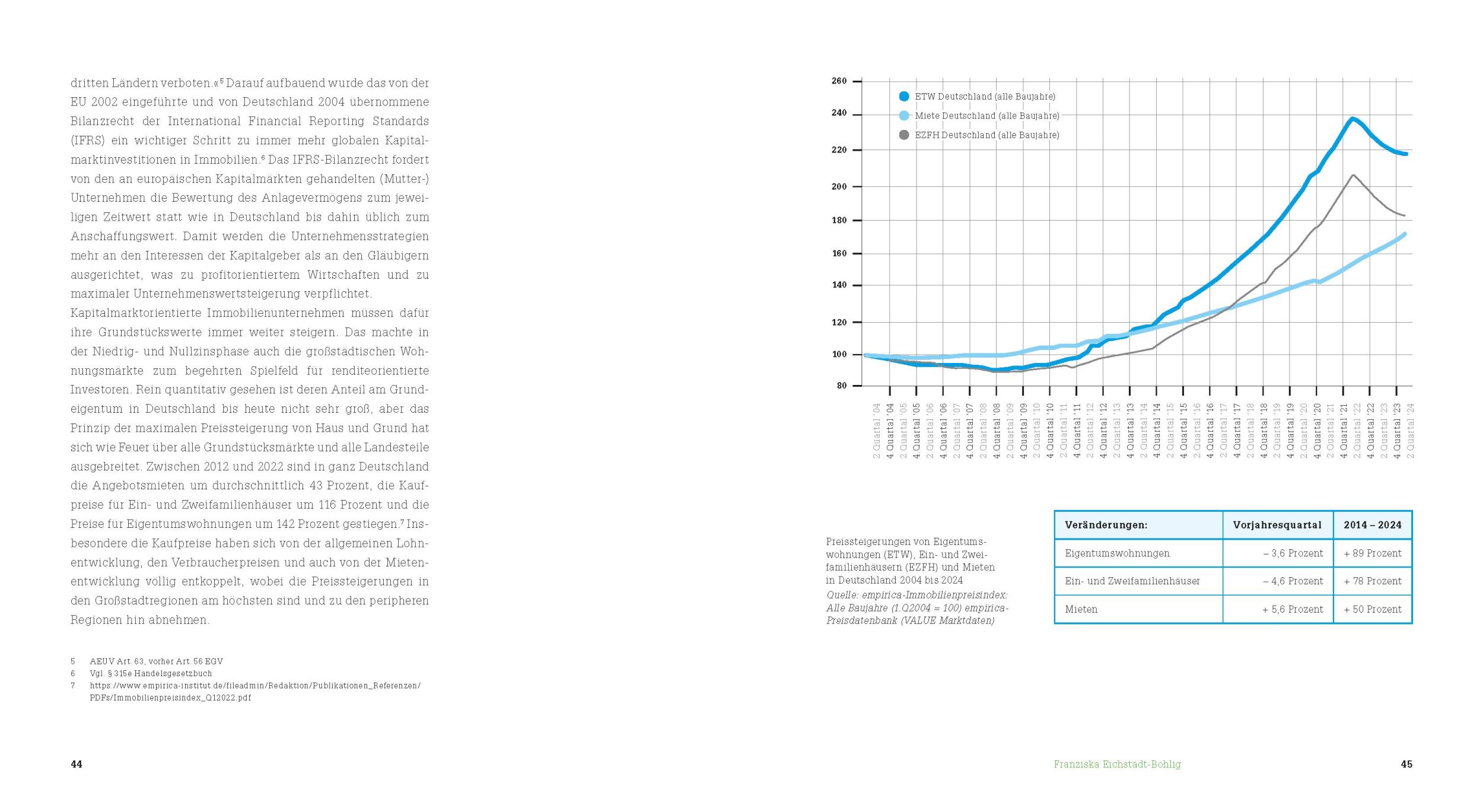 Bild: 9783869227054 | Baupolitik im Wandel | Philipp Meuser (u. a.) | Taschenbuch | 160 S.