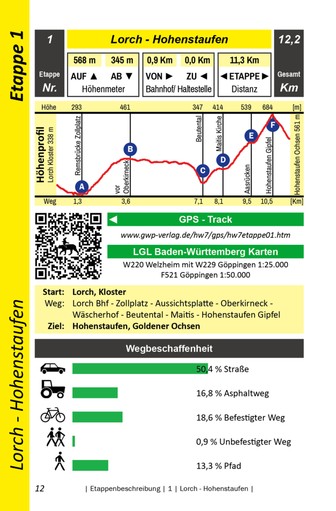 Bild: 9783948860097 | Schwäbische Alb-Oberschwaben Weg HW7 | Michael Gallasch | Buch | XXVI