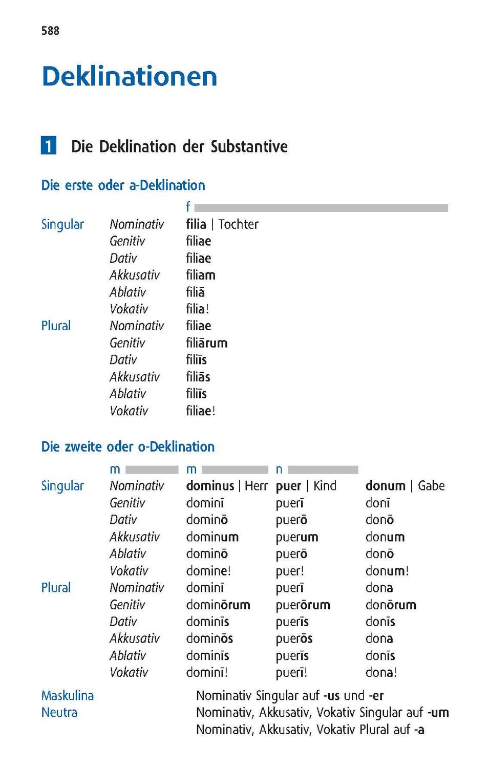 Bild: 9783125143968 | Langenscheidt Schulwörterbuch Latein | Bundle | 1 Taschenbuch | 2021