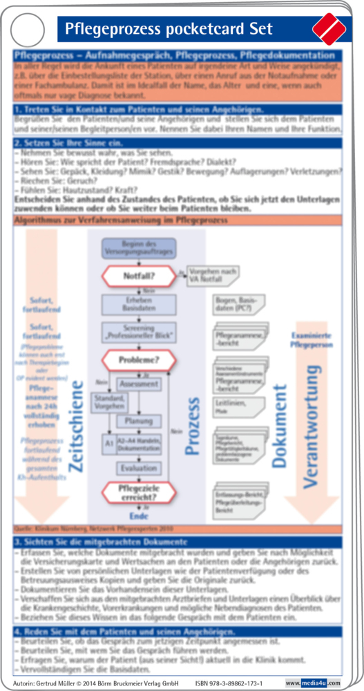 Cover: 9783898621731 | Pflegeprozess pocketcard Set | Gertrud Müller | Buch | 6 S. | Deutsch