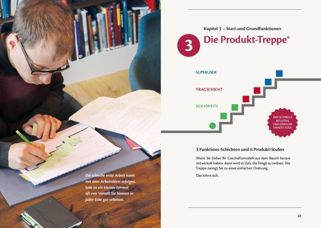 Bild: 9783943895858 | Business Model Produkt-Treppe | Ehrenfried Conta Gromberg (u. a.)