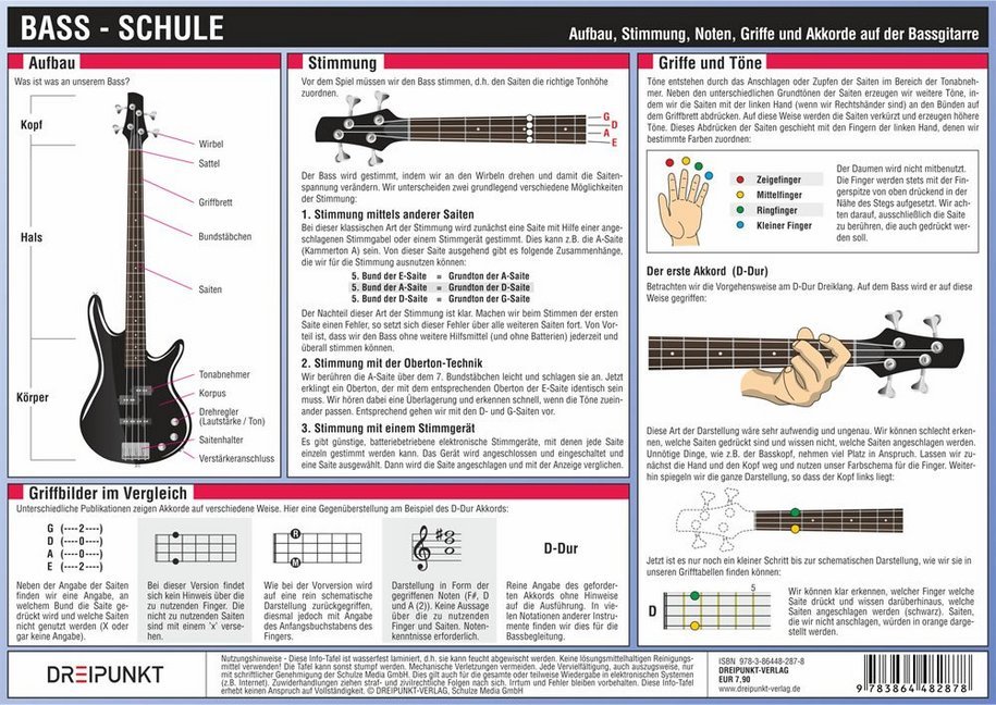 Cover: 9783864482878 | Bass-Schule, Infotafel | Michael Schulze | Schaubild (Folie) | 2 S.