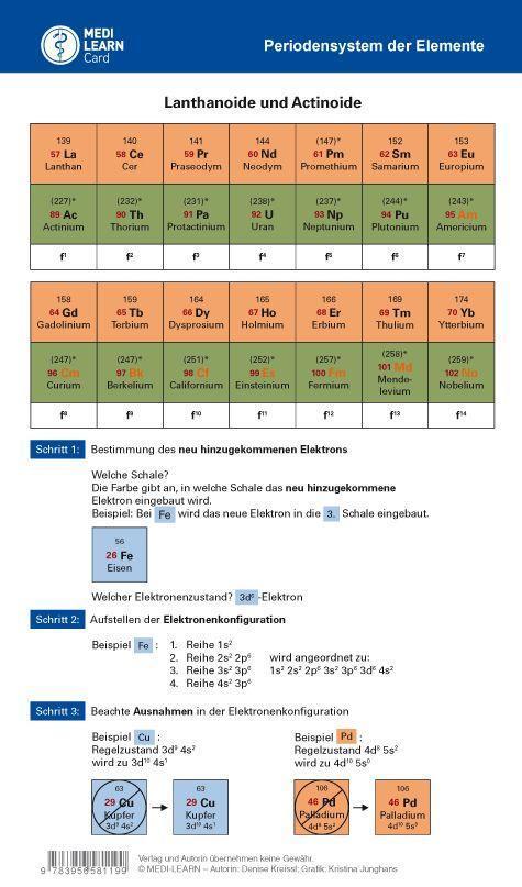 Bild: 9783956581199 | MEDI-LEARN Card: PSE - Periodensystem der Elemente | Denise Kreissl