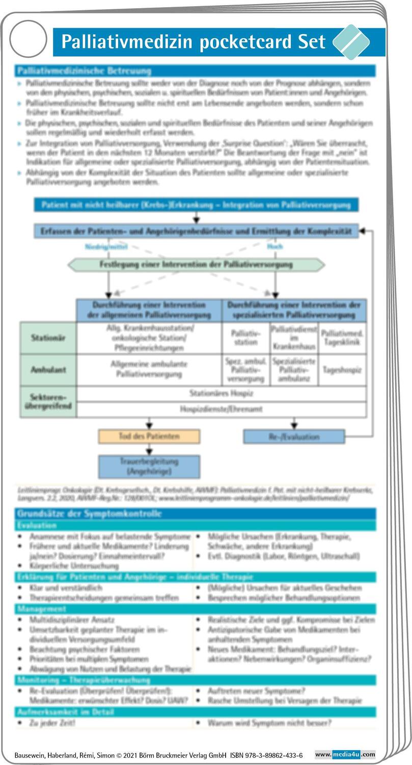 Cover: 9783898624336 | Palliativmedizin pocketcard Set | Claudia Bausewein (u. a.) | Buch