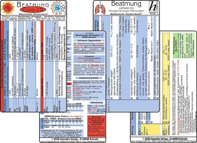 Cover: 9783869573663 | COVID-19 Beatmungs-Karten, 2 Medizinische Taschen-Karten | Box | 2020