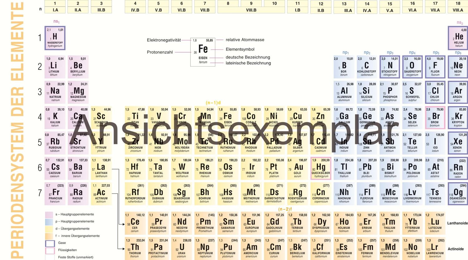 Cover: 9783804488809 | Periodensystem der Elemente &amp; Grundlagen der Anorganischen Chemie